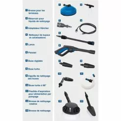 Nettoyeur Haute Pression 180bars HCE2600 SCHEPPACH - 59077059942 -Promos SCHEPPACH Boutique 65031003 3